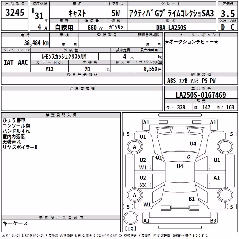 DAIHATSU CAST