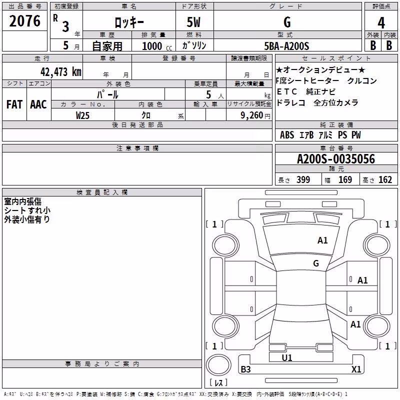 DAIHATSU ROCKY