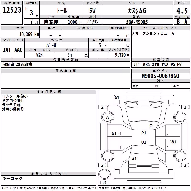 DAIHATSU THOR