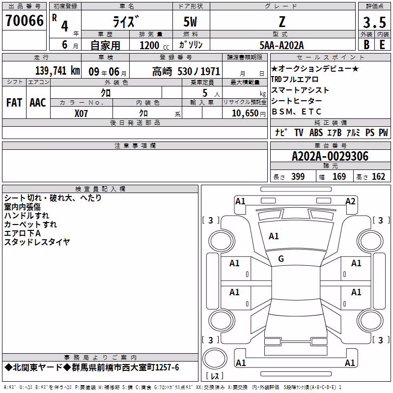 TOYOTA RAIZE