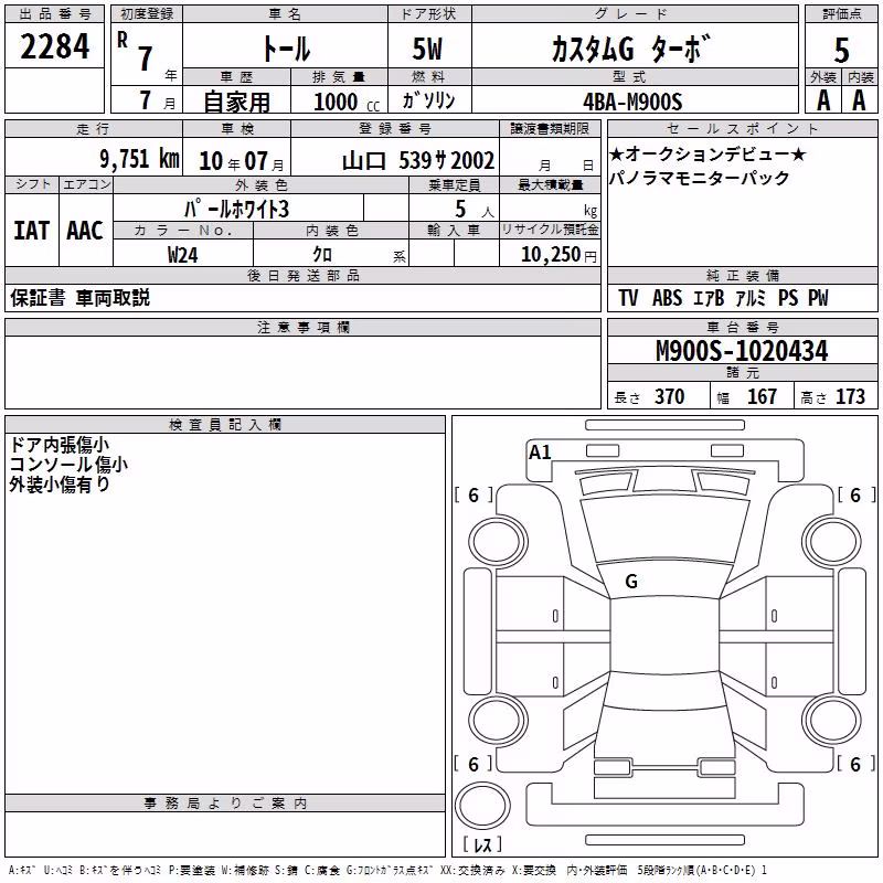 DAIHATSU THOR