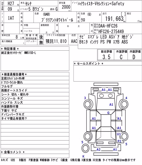 NISSAN SERENA