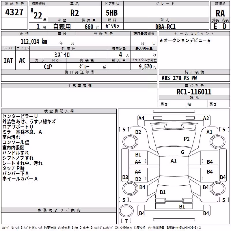 SUBARU R2