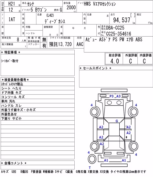 NISSAN SERENA
