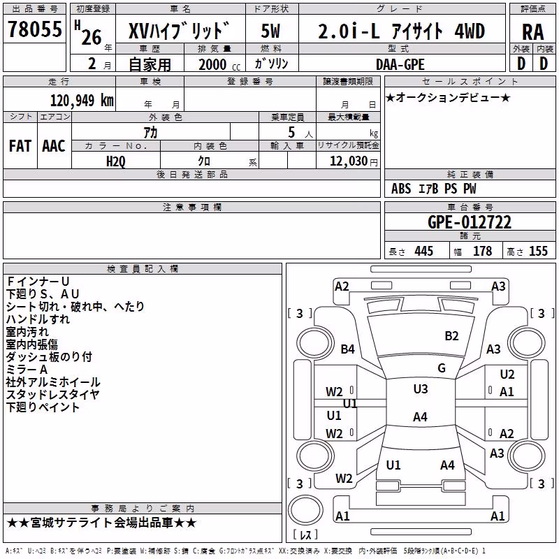 SUBARU XV