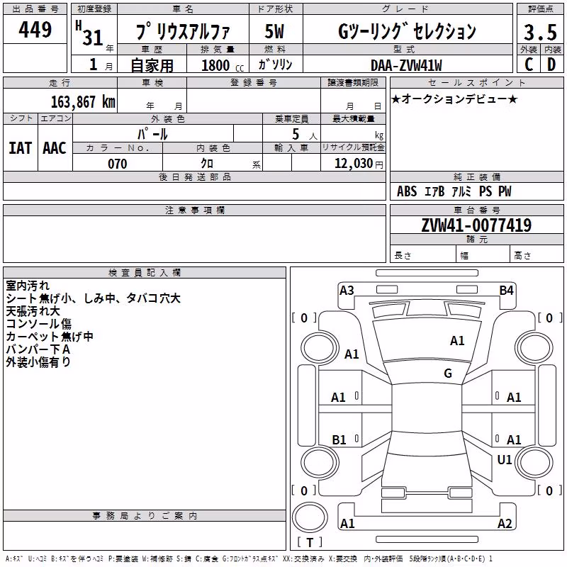 TOYOTA PRIUS ALPHA