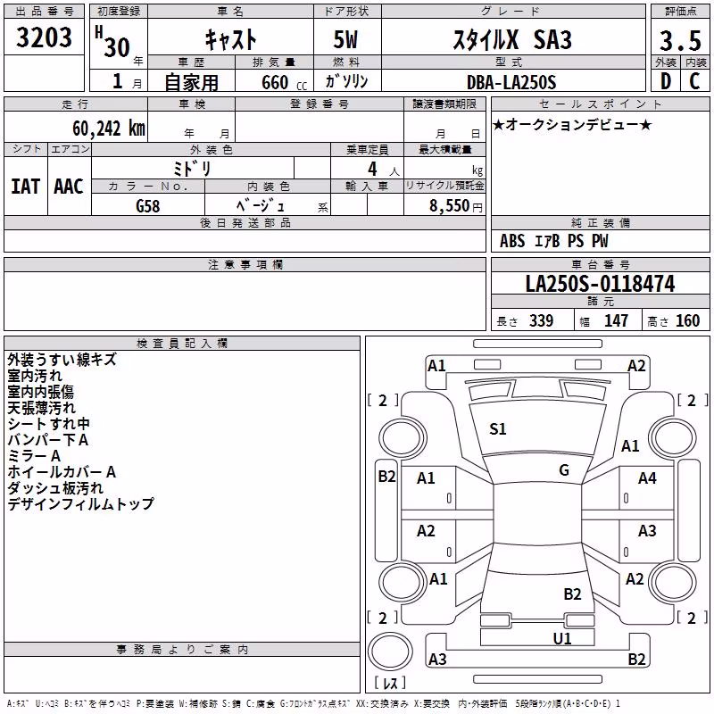 DAIHATSU CAST