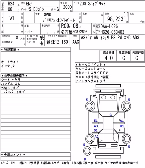 NISSAN SERENA