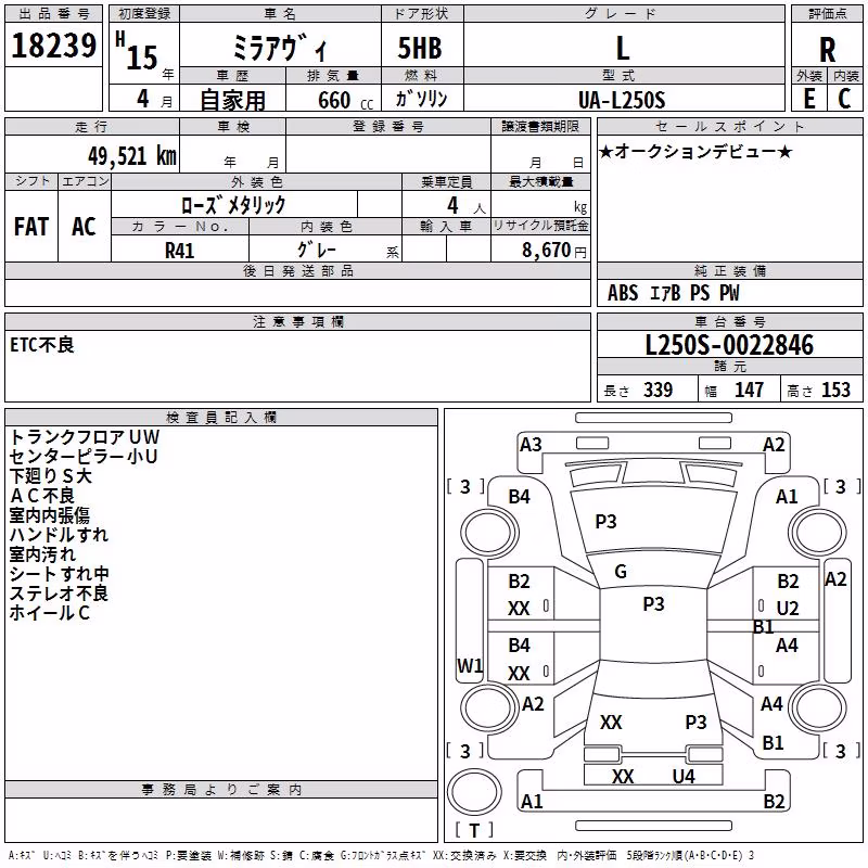 DAIHATSU MIRA AVY