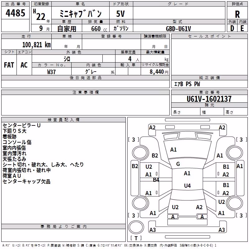 MITSUBISHI MINICAB