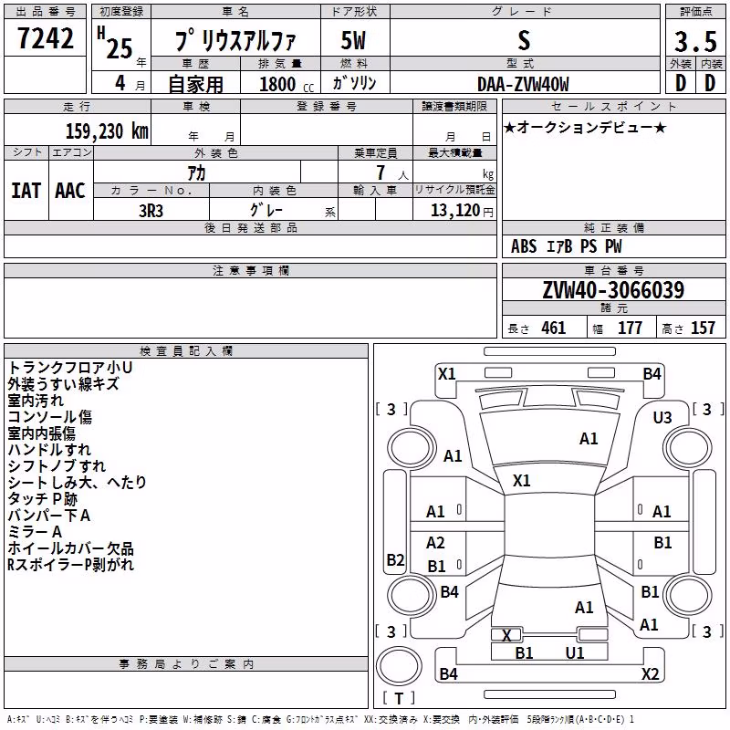 TOYOTA PRIUS ALPHA