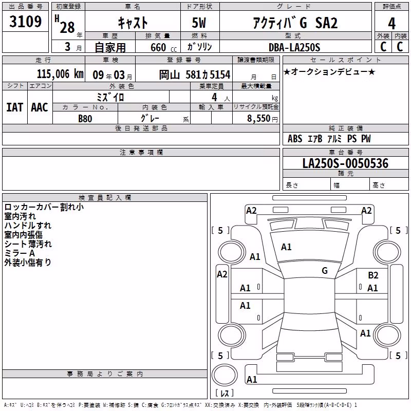DAIHATSU CAST