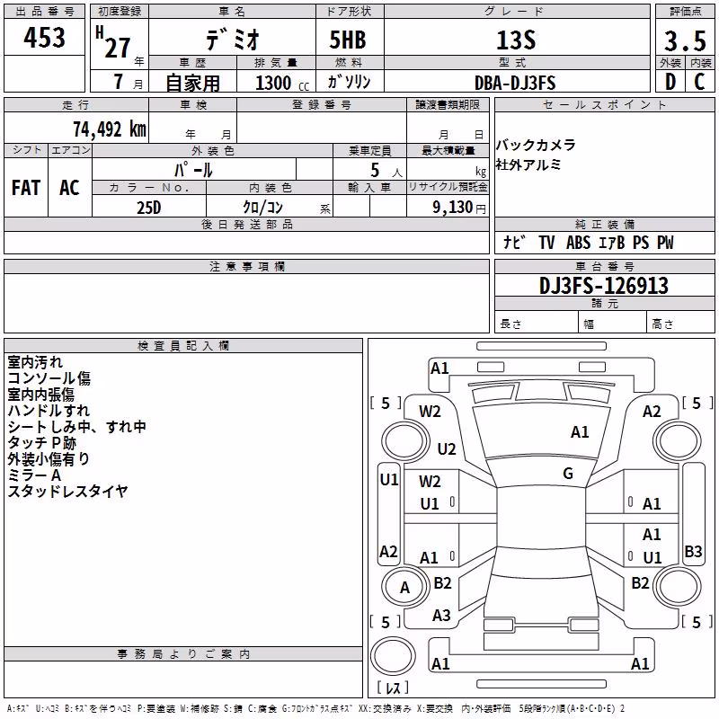 MAZDA DEMIO