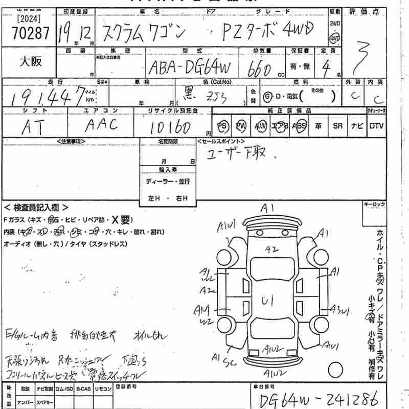 MAZDA SCRUM