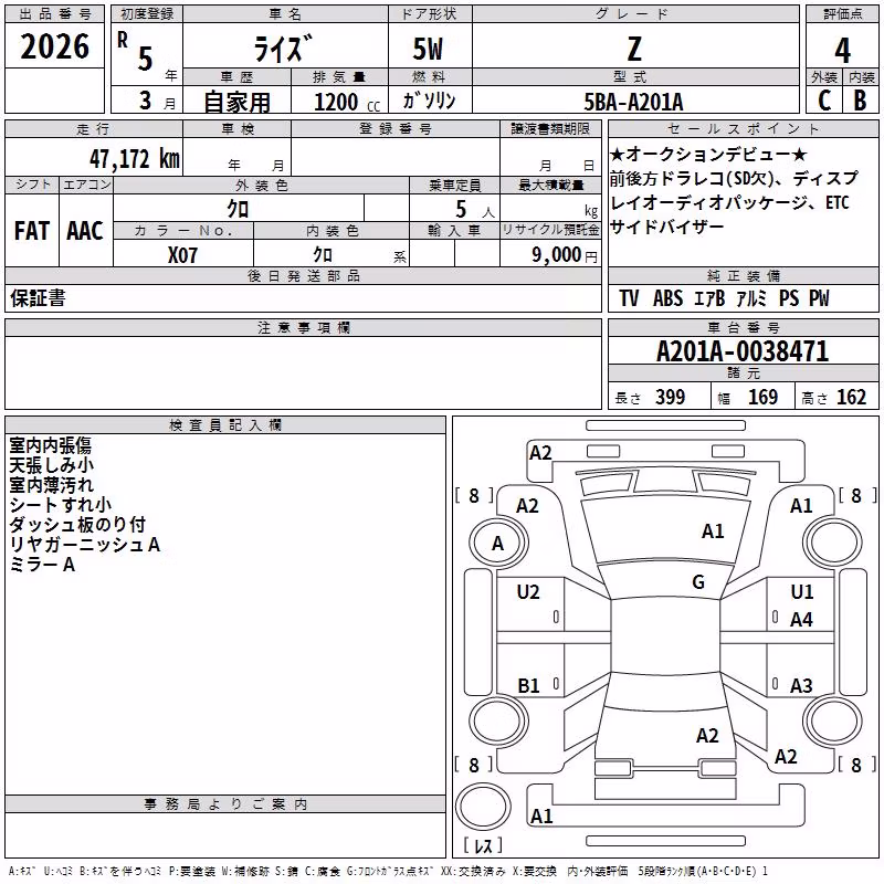 TOYOTA RAIZE