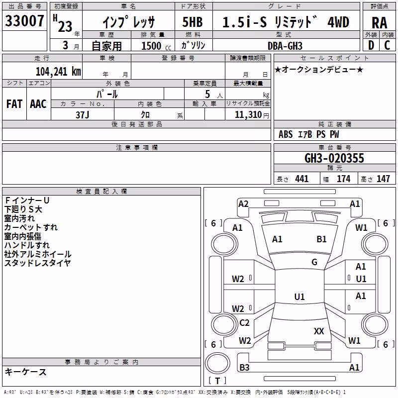 SUBARU IMPREZA