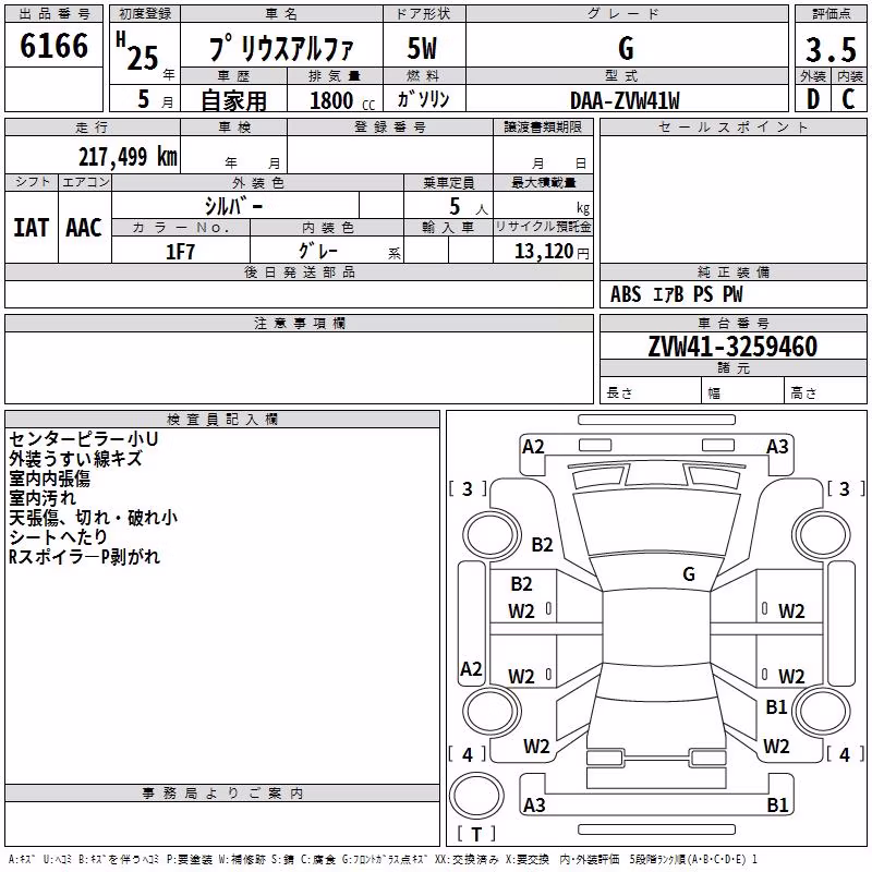 TOYOTA PRIUS ALPHA