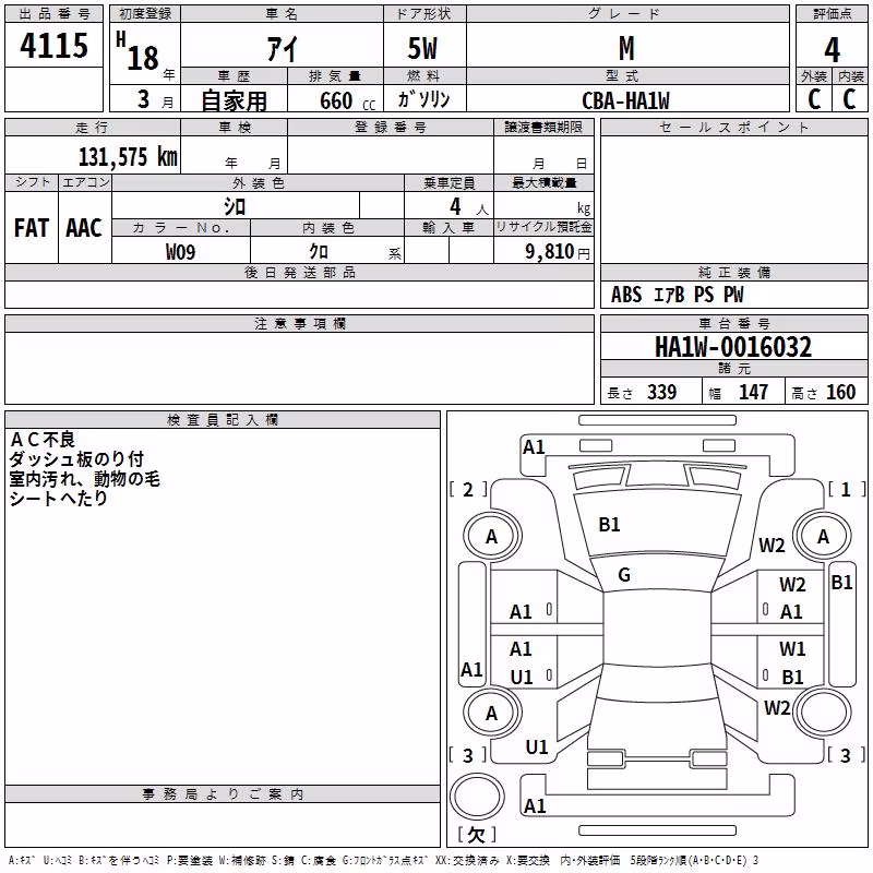 MITSUBISHI I