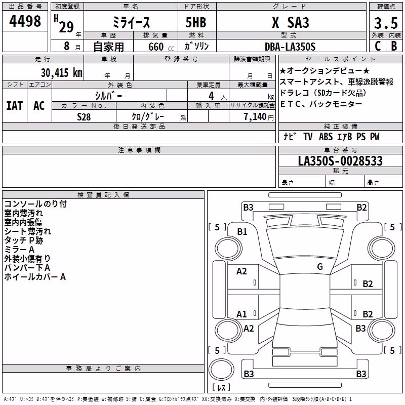 DAIHATSU MIRA E:S