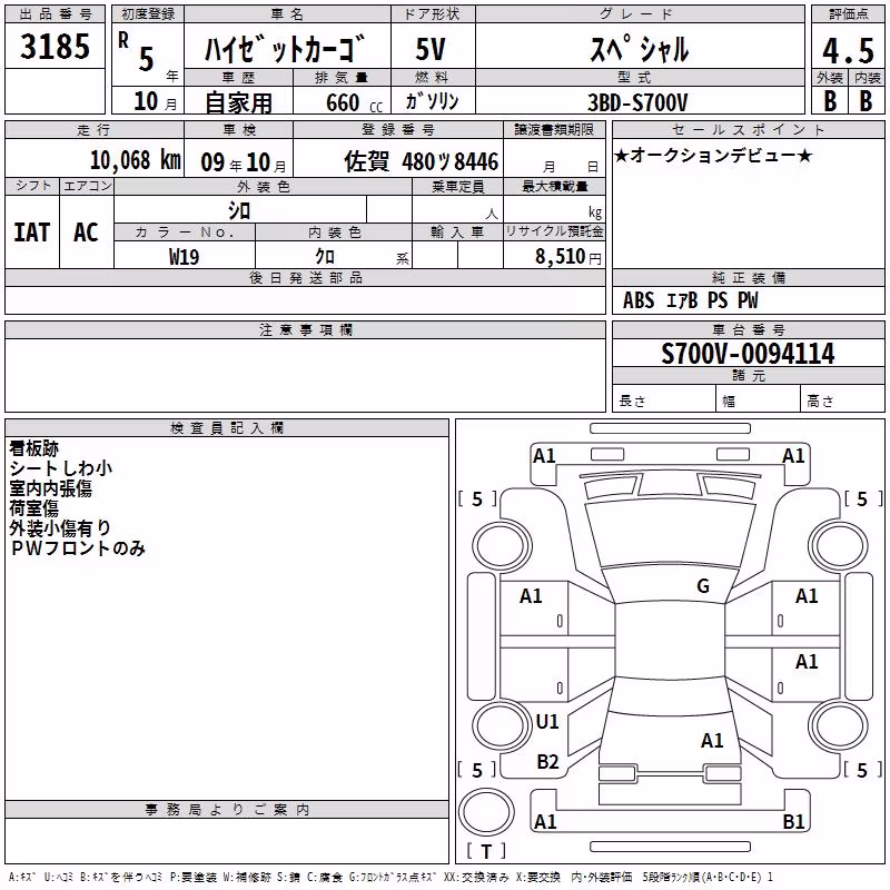 DAIHATSU ATRAI