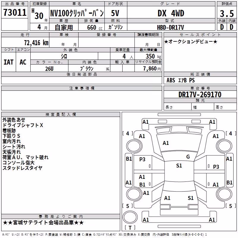 NISSAN NV100 CLIPPER
