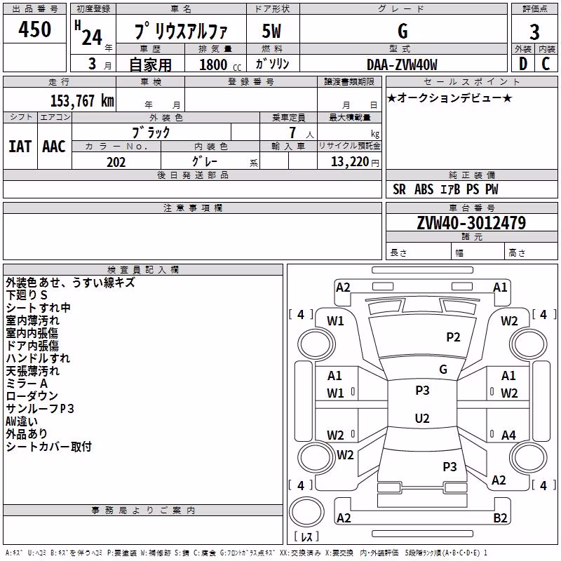 TOYOTA PRIUS ALPHA