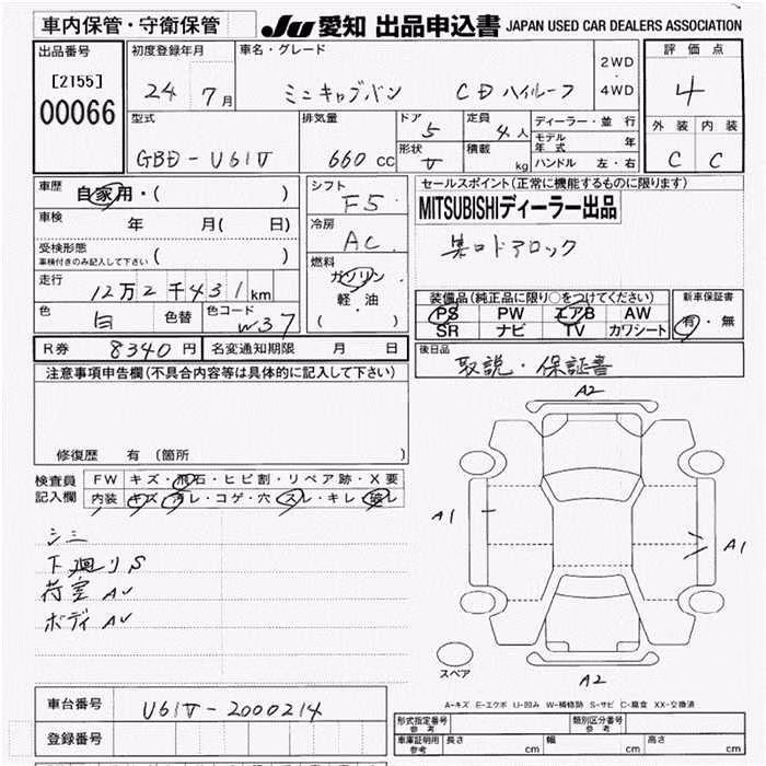 MITSUBISHI MINICAB
