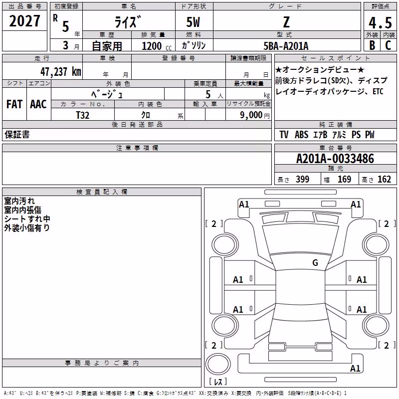 TOYOTA RAIZE