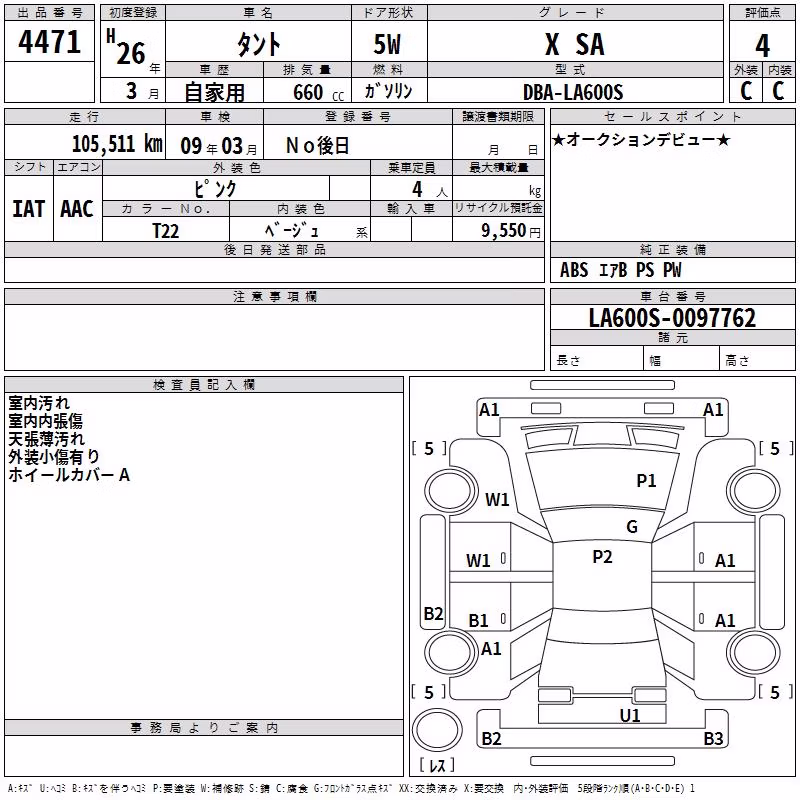 DAIHATSU TANTO