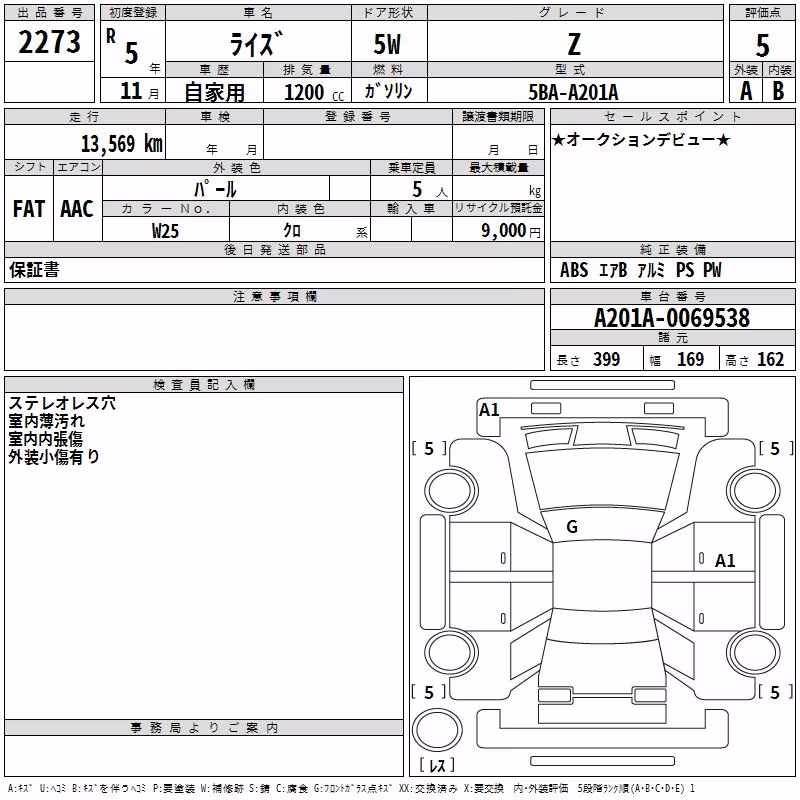 TOYOTA RAIZE