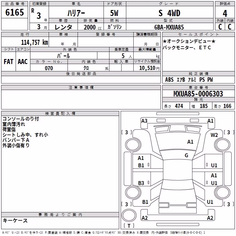 TOYOTA HARRIER