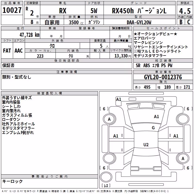 LEXUS RX450H