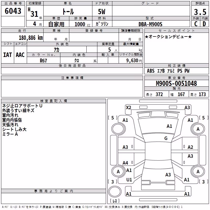 DAIHATSU THOR