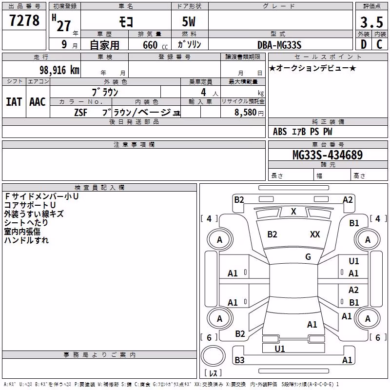 NISSAN MOCO