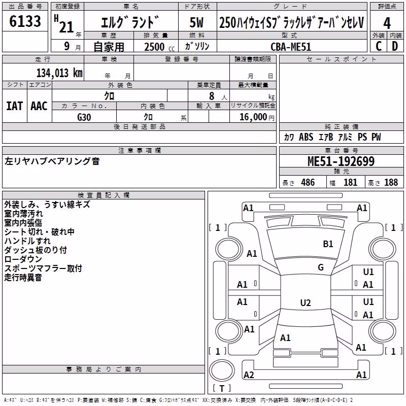 NISSAN ELGRAND