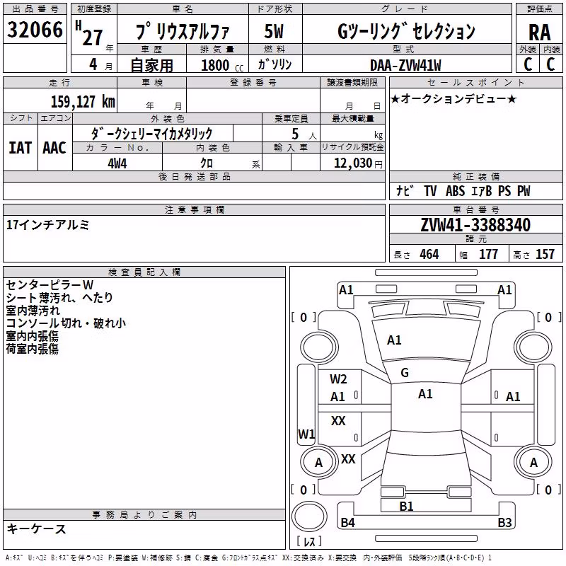 TOYOTA PRIUS ALPHA