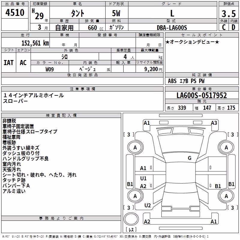 DAIHATSU TANTO