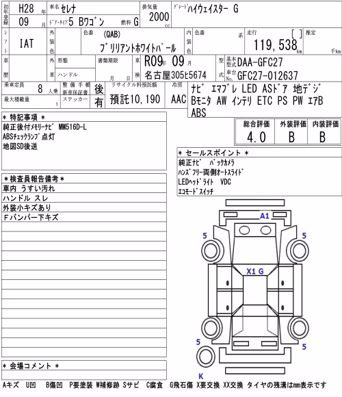 NISSAN SERENA