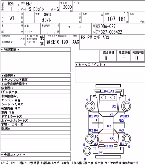 NISSAN SERENA