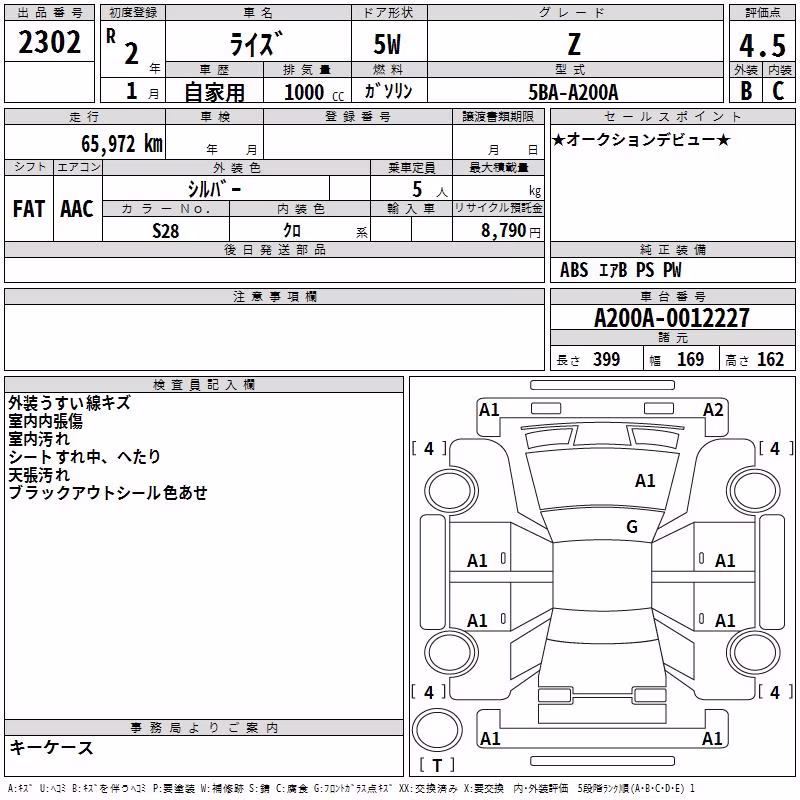 TOYOTA RAIZE