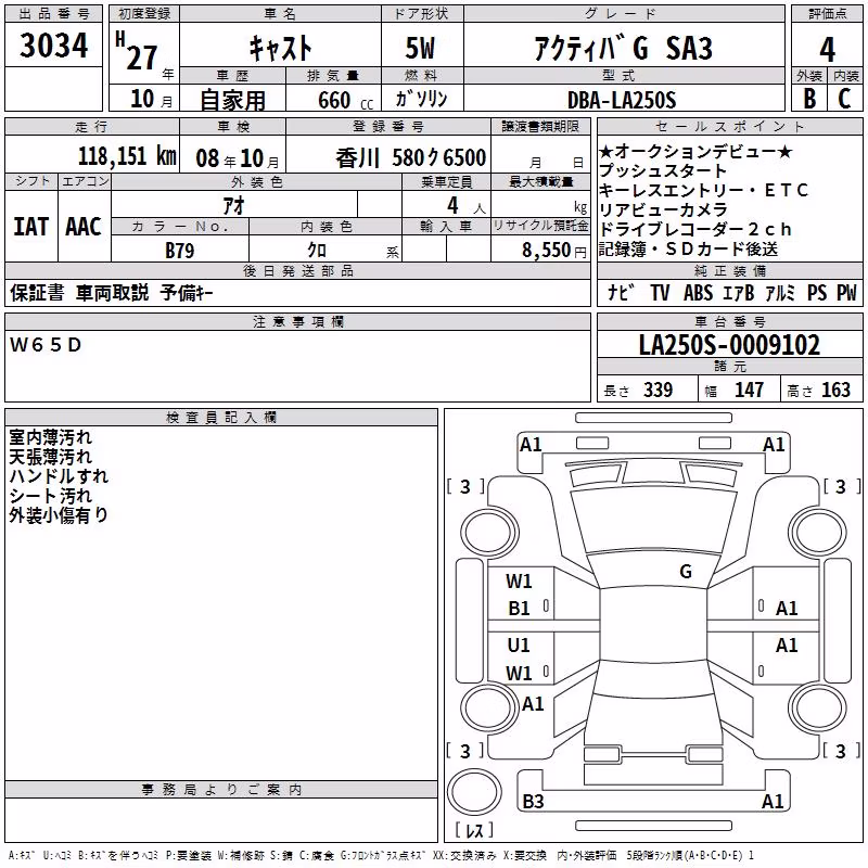 DAIHATSU CAST
