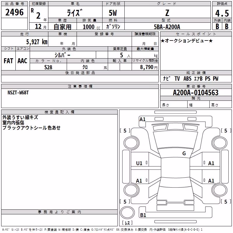 TOYOTA RAIZE