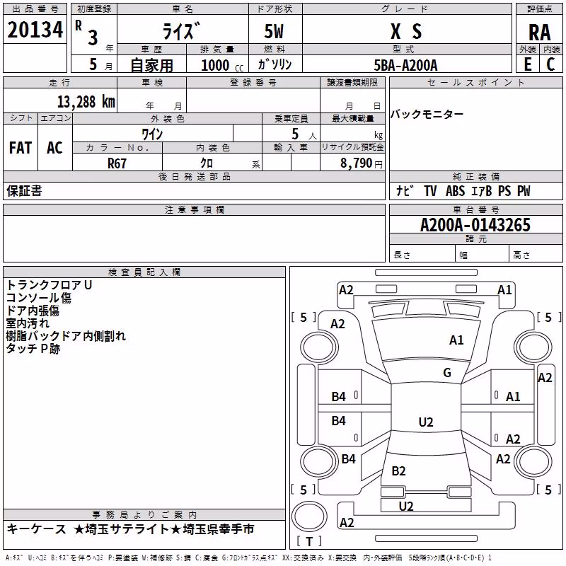 TOYOTA RAIZE