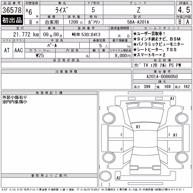 TOYOTA RAIZE