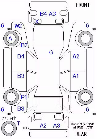 NISSAN CUBE CUBIC