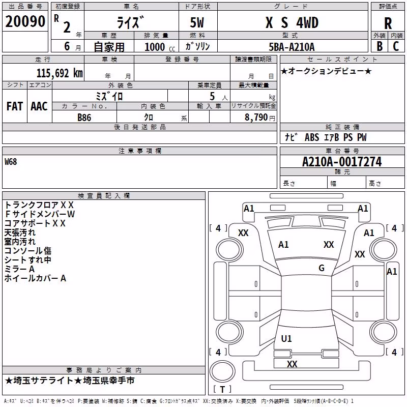TOYOTA RAIZE