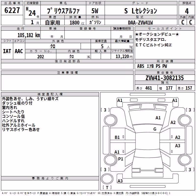 TOYOTA PRIUS ALPHA