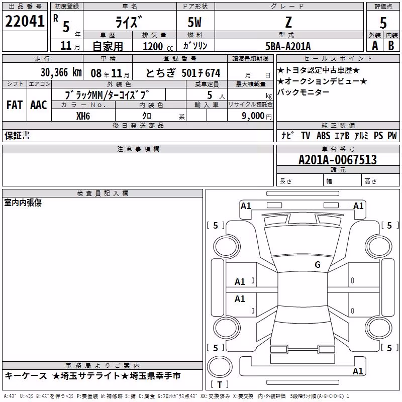 TOYOTA RAIZE