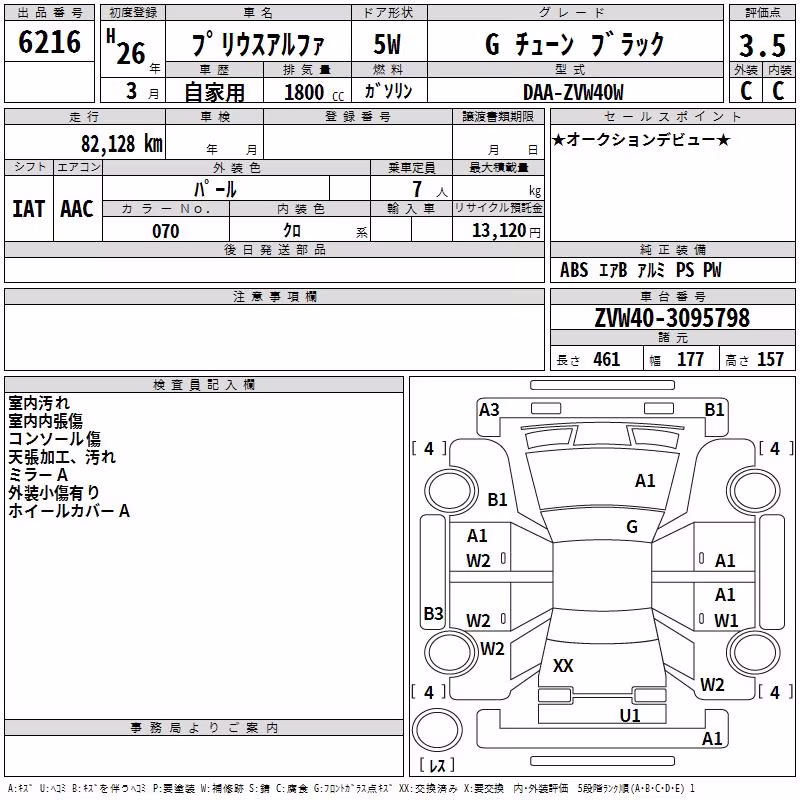 TOYOTA PRIUS ALPHA