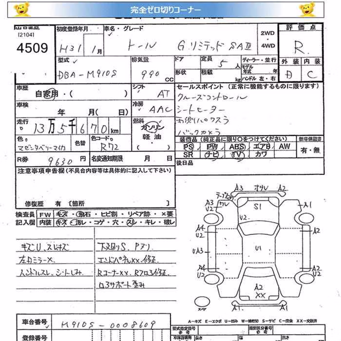DAIHATSU THOR